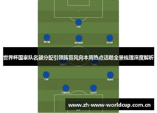 世界杯国家队名额分配引领阵容风向本周热点话题全景梳理深度解析 世界杯国家队名额分配引领阵容风向本周热点话题全景梳理深度解析