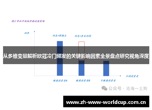 从多维变量解析欧冠冷门频发的关键影响因素全景盘点研究视角深度