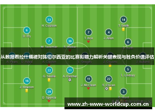 从数据看拉什福德对阵切尔西亚的比赛影响力解析关键表现与胜负价值评估