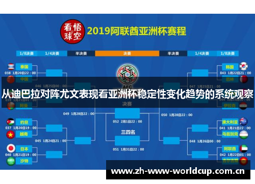 从迪巴拉对阵尤文表现看亚洲杯稳定性变化趋势的系统观察 从迪巴拉对阵尤文表现看亚洲杯稳定性变化趋势的系统观察