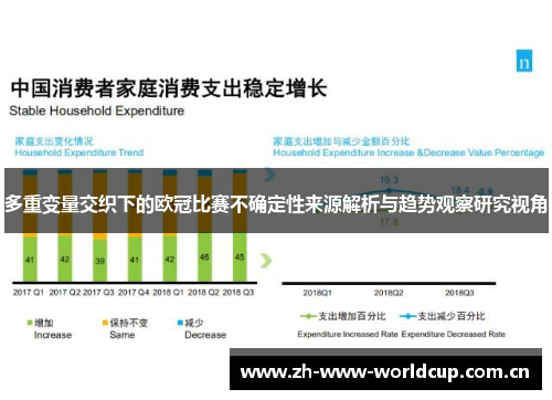 多重变量交织下的欧冠比赛不确定性来源解析与趋势观察研究视角 多重变量交织下的欧冠比赛不确定性来源解析与趋势观察研究视角